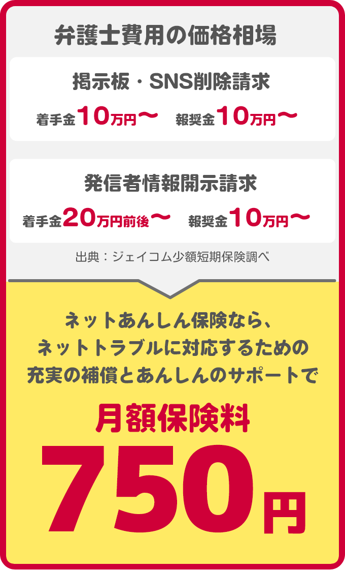 J:COMが少額短期保険業に参入